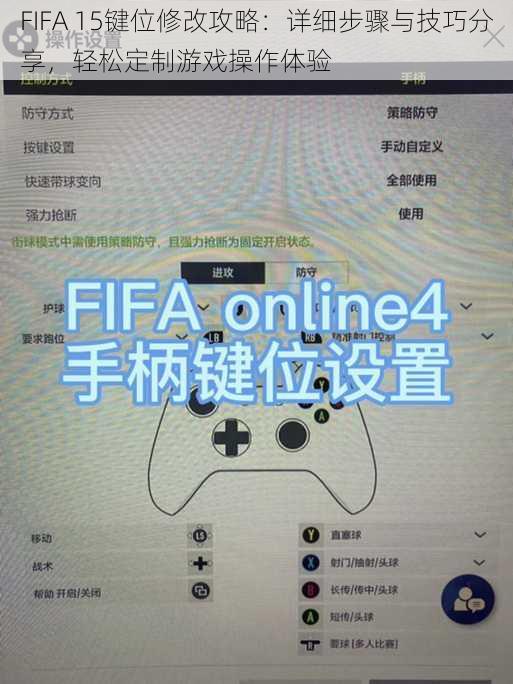 FIFA 15键位修改攻略：详细步骤与技巧分享，轻松定制游戏操作体验