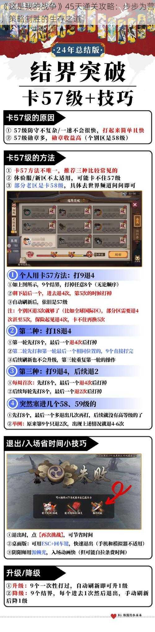 《这是我的战争》45天通关攻略：步步为营，策略制胜的生存之道