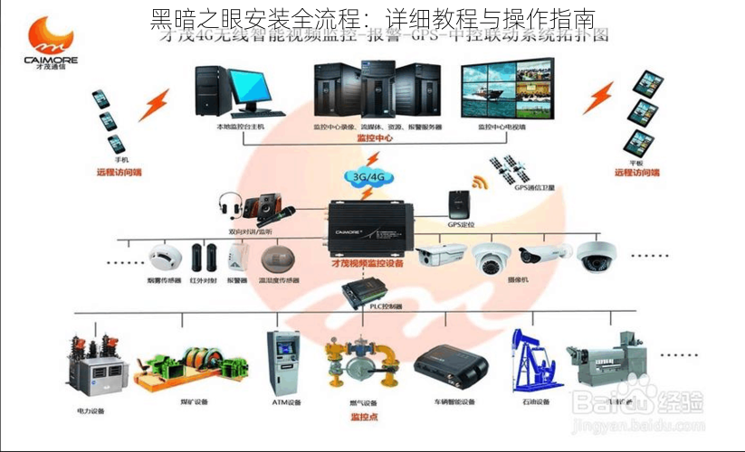 黑暗之眼安装全流程：详细教程与操作指南