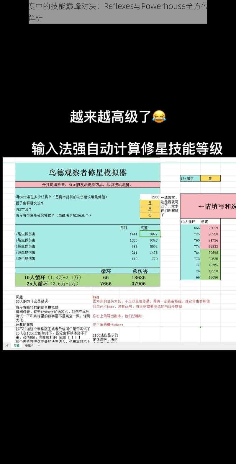 腐烂国度中的技能巅峰对决：Reflexes与Powerhouse全方位实战指南攻略解析