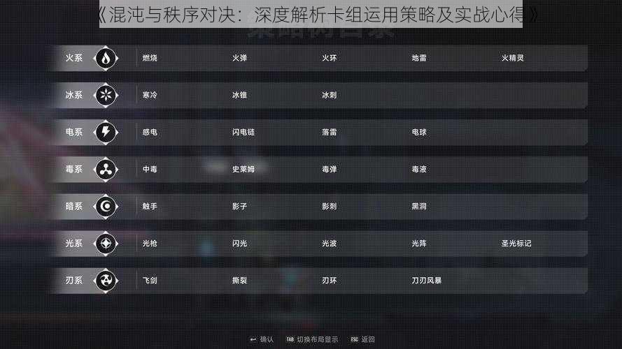 《混沌与秩序对决：深度解析卡组运用策略及实战心得》