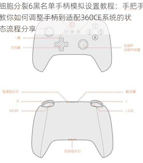 细胞分裂6黑名单手柄模拟设置教程：手把手教你如何调整手柄到适配360CE系统的状态流程分享