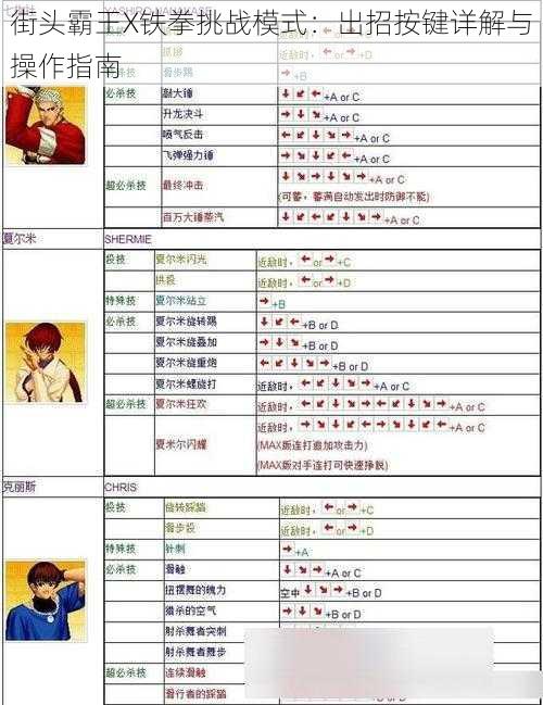 街头霸王X铁拳挑战模式：出招按键详解与操作指南