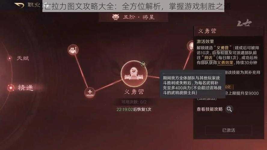 死亡拉力图文攻略大全：全方位解析，掌握游戏制胜之道