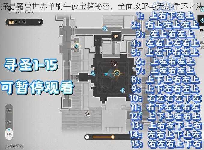 探寻魔兽世界单刷午夜宝箱秘密，全面攻略与无尽循环之法