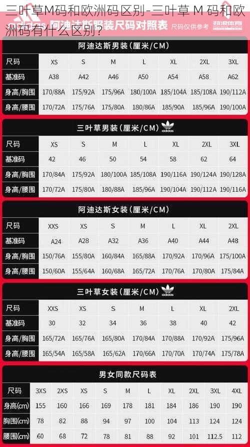 三叶草M码和欧洲码区别-三叶草 M 码和欧洲码有什么区别？