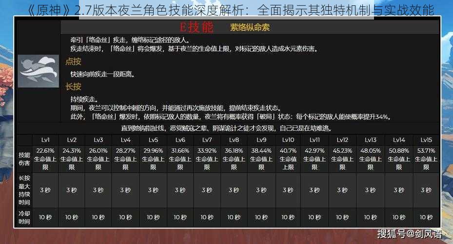 《原神》2.7版本夜兰角色技能深度解析：全面揭示其独特机制与实战效能