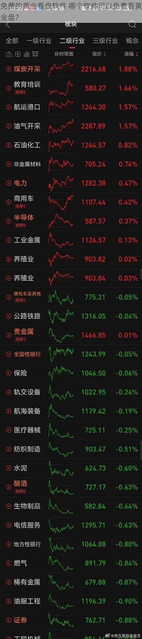 免费的黄金看盘软件 哪个软件可以免费看黄金盘？