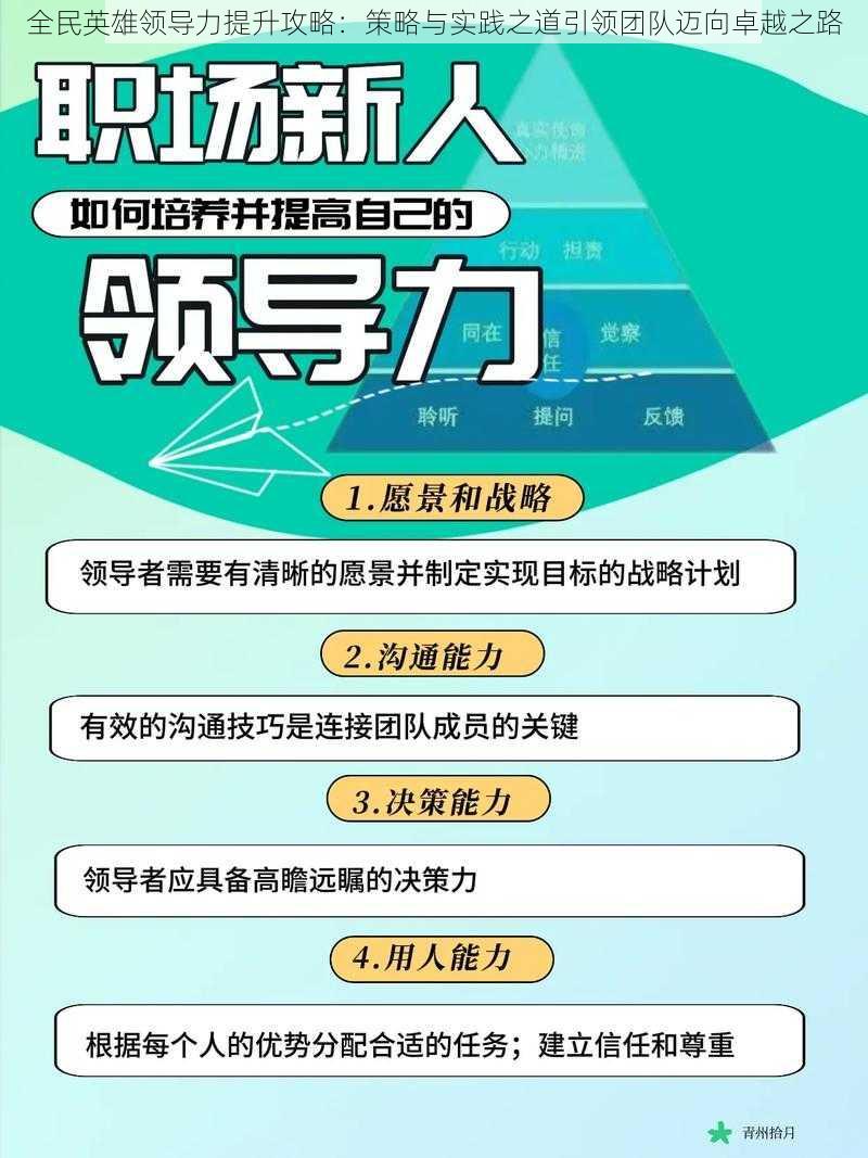 全民英雄领导力提升攻略：策略与实践之道引领团队迈向卓越之路