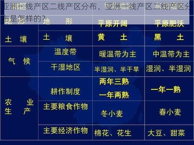 亚洲一线产区二线产区分布、亚洲一线产区二线产区分布是怎样的？