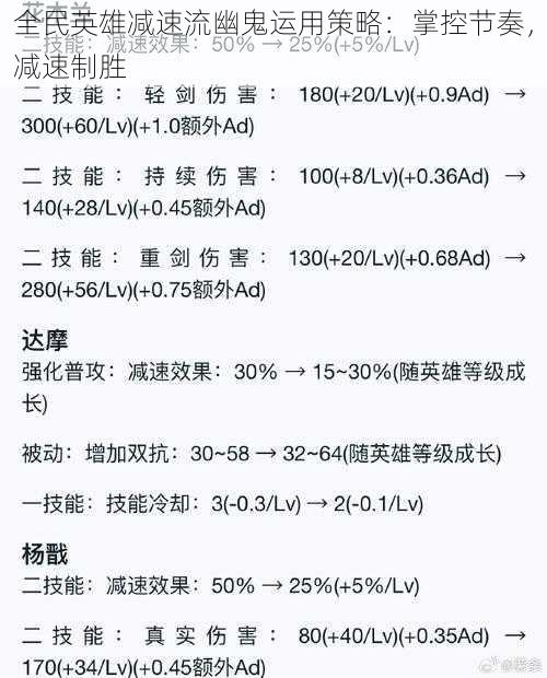 全民英雄减速流幽鬼运用策略：掌控节奏，减速制胜