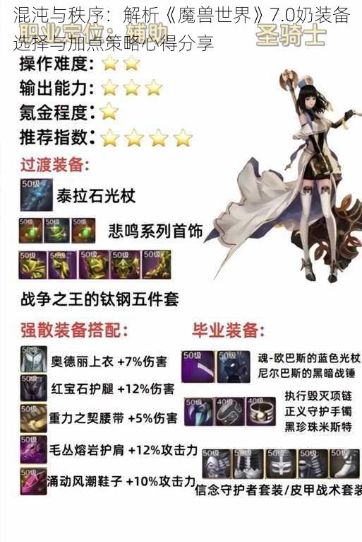 混沌与秩序：解析《魔兽世界》7.0奶装备选择与加点策略心得分享