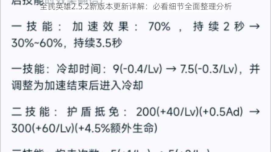 全民英雄2.5.2新版本更新详解：必看细节全面整理分析