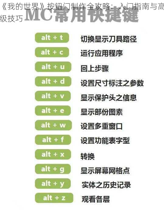 《我的世界》按钮门制作全攻略：入门指南与高级技巧