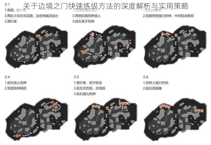 关于边境之门快速练级方法的深度解析与实用策略