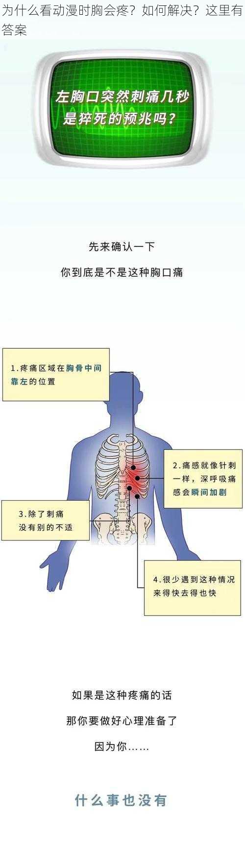 为什么看动漫时胸会疼？如何解决？这里有答案