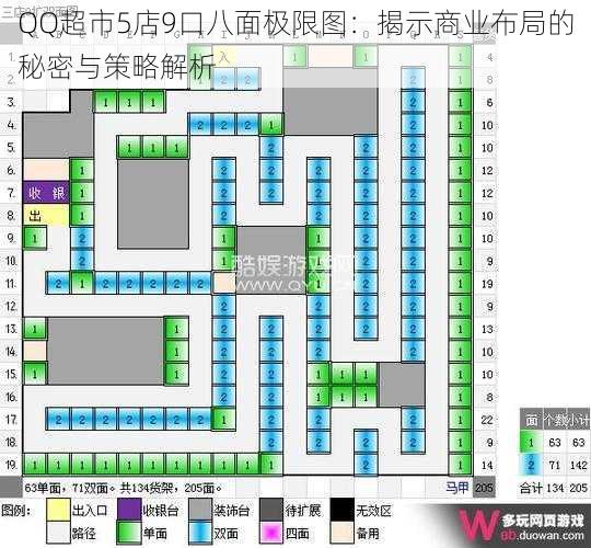 QQ超市5店9口八面极限图：揭示商业布局的秘密与策略解析