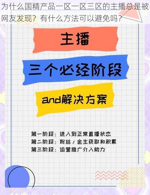 为什么国精产品一区一区三区的主播总是被网友发现？有什么方法可以避免吗？