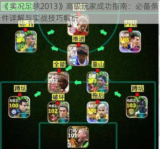 《实况足球2013》高级玩家成功指南：必备条件详解与实战技巧解析