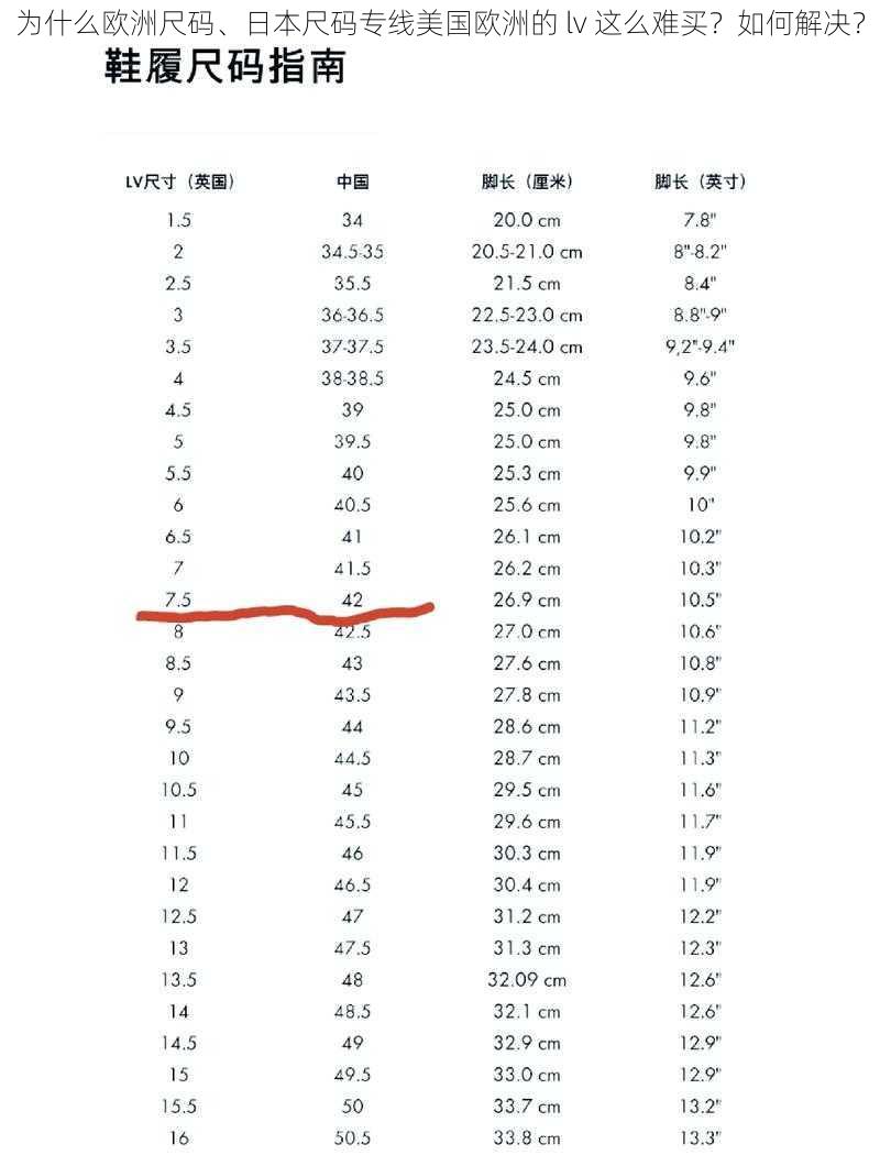 为什么欧洲尺码、日本尺码专线美国欧洲的 lv 这么难买？如何解决？