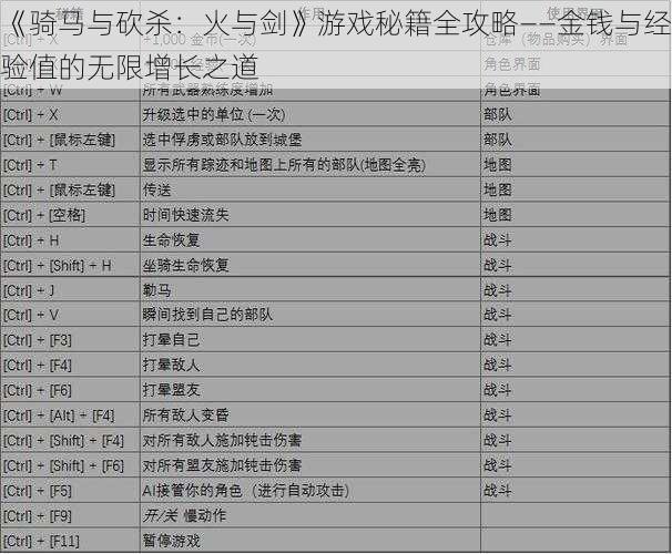 《骑马与砍杀：火与剑》游戏秘籍全攻略——金钱与经验值的无限增长之道