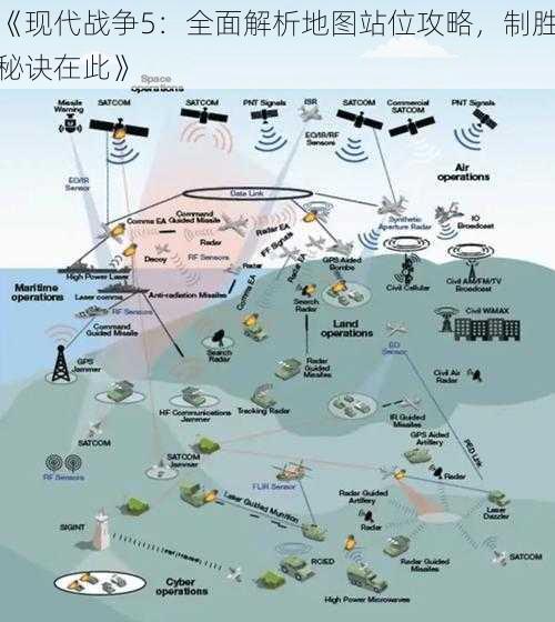 《现代战争5：全面解析地图站位攻略，制胜秘诀在此》