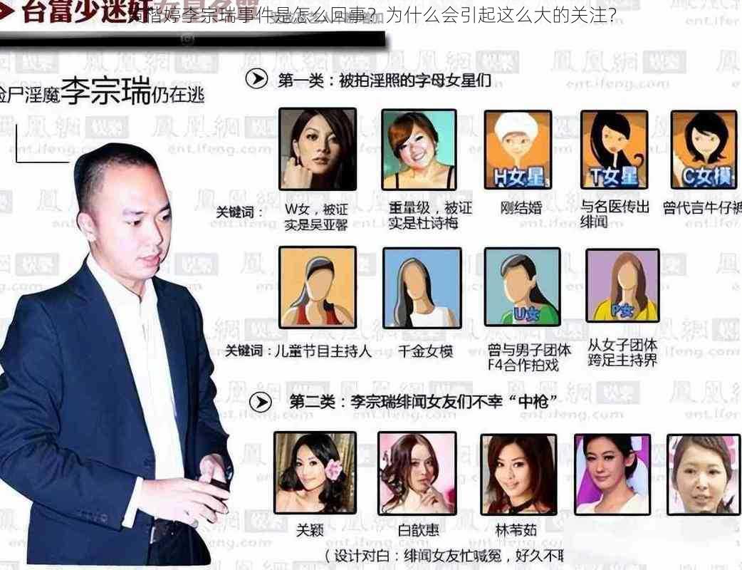 黄楷婷李宗瑞事件是怎么回事？为什么会引起这么大的关注？