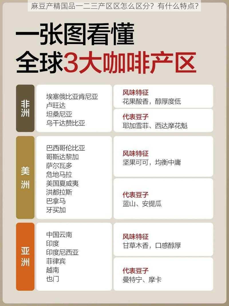 麻豆产精国品一二三产区区怎么区分？有什么特点？