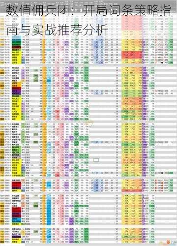 数值佣兵团：开局词条策略指南与实战推荐分析