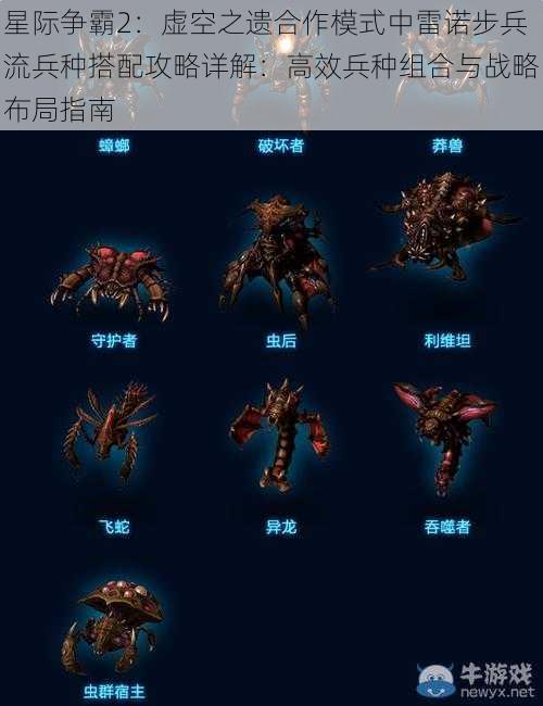 星际争霸2：虚空之遗合作模式中雷诺步兵流兵种搭配攻略详解：高效兵种组合与战略布局指南