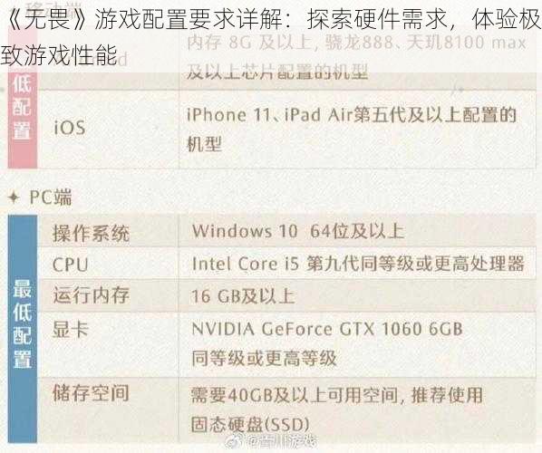 《无畏》游戏配置要求详解：探索硬件需求，体验极致游戏性能