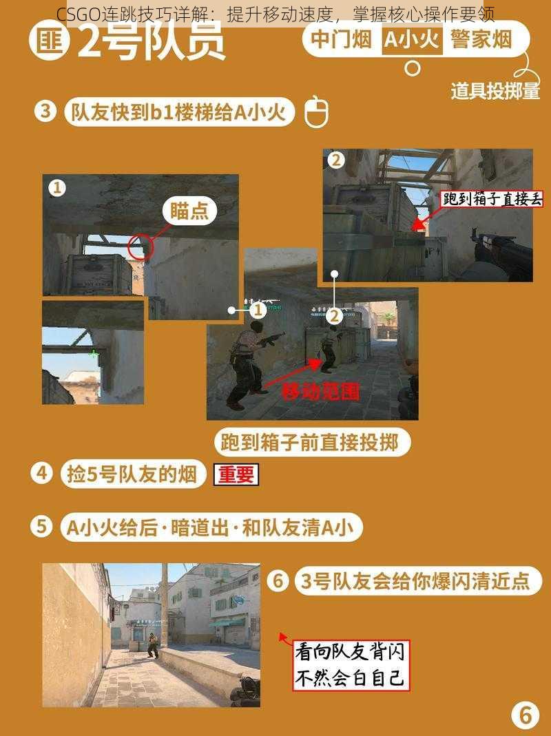 CSGO连跳技巧详解：提升移动速度，掌握核心操作要领