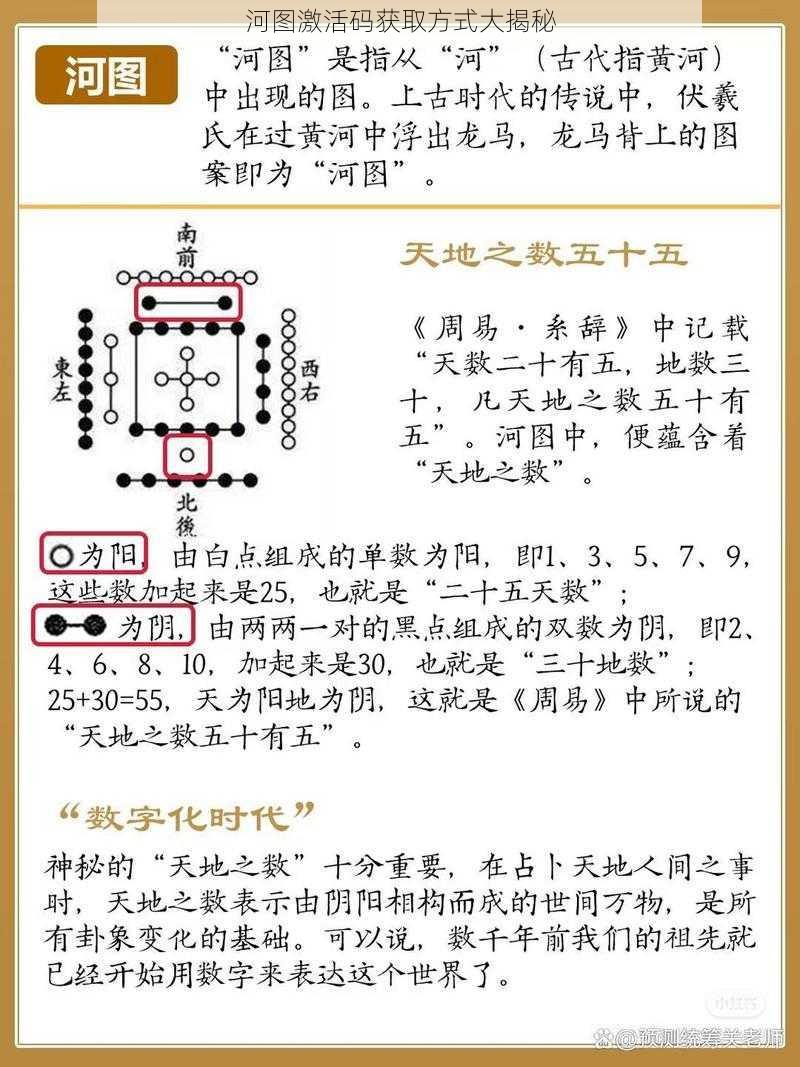 河图激活码获取方式大揭秘