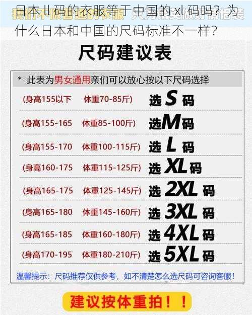 日本 ll 码的衣服等于中国的 xl 码吗？为什么日本和中国的尺码标准不一样？