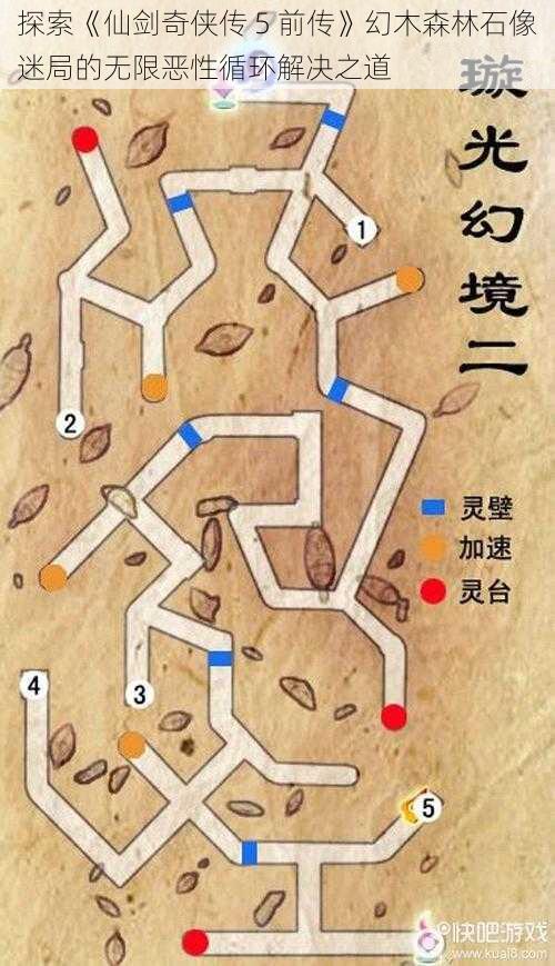 探索《仙剑奇侠传 5 前传》幻木森林石像迷局的无限恶性循环解决之道