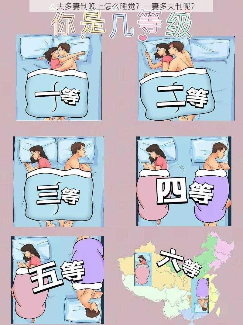 一夫多妻制晚上怎么睡觉？一妻多夫制呢？