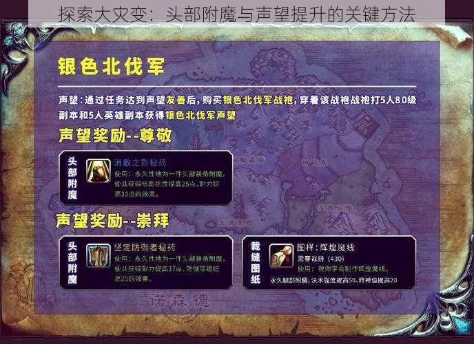 探索大灾变：头部附魔与声望提升的关键方法