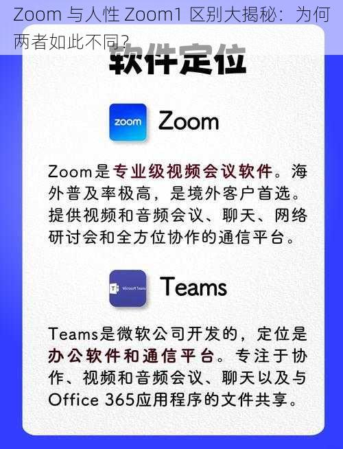 Zoom 与人性 Zoom1 区别大揭秘：为何两者如此不同？