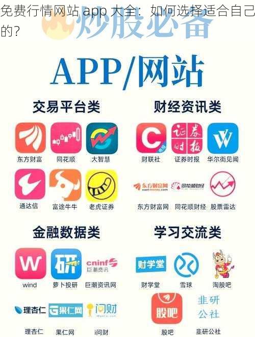 免费行情网站 app 大全：如何选择适合自己的？