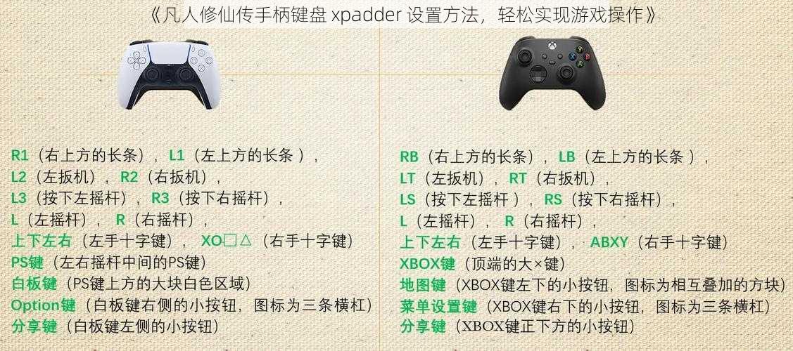 《凡人修仙传手柄键盘 xpadder 设置方法，轻松实现游戏操作》