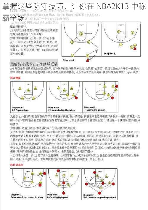 掌握这些防守技巧，让你在 NBA2K13 中称霸全场