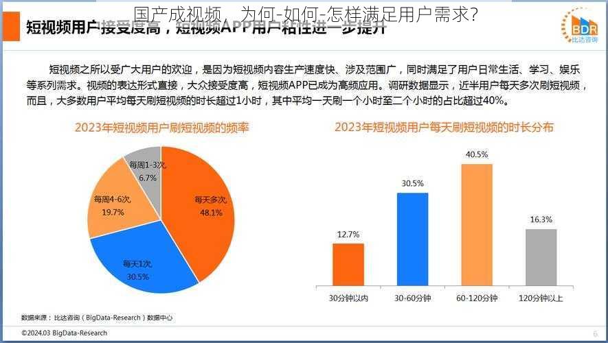 国产成视频，为何-如何-怎样满足用户需求？