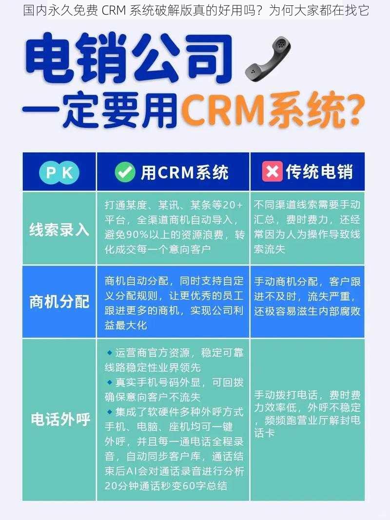 国内永久免费 CRM 系统破解版真的好用吗？为何大家都在找它