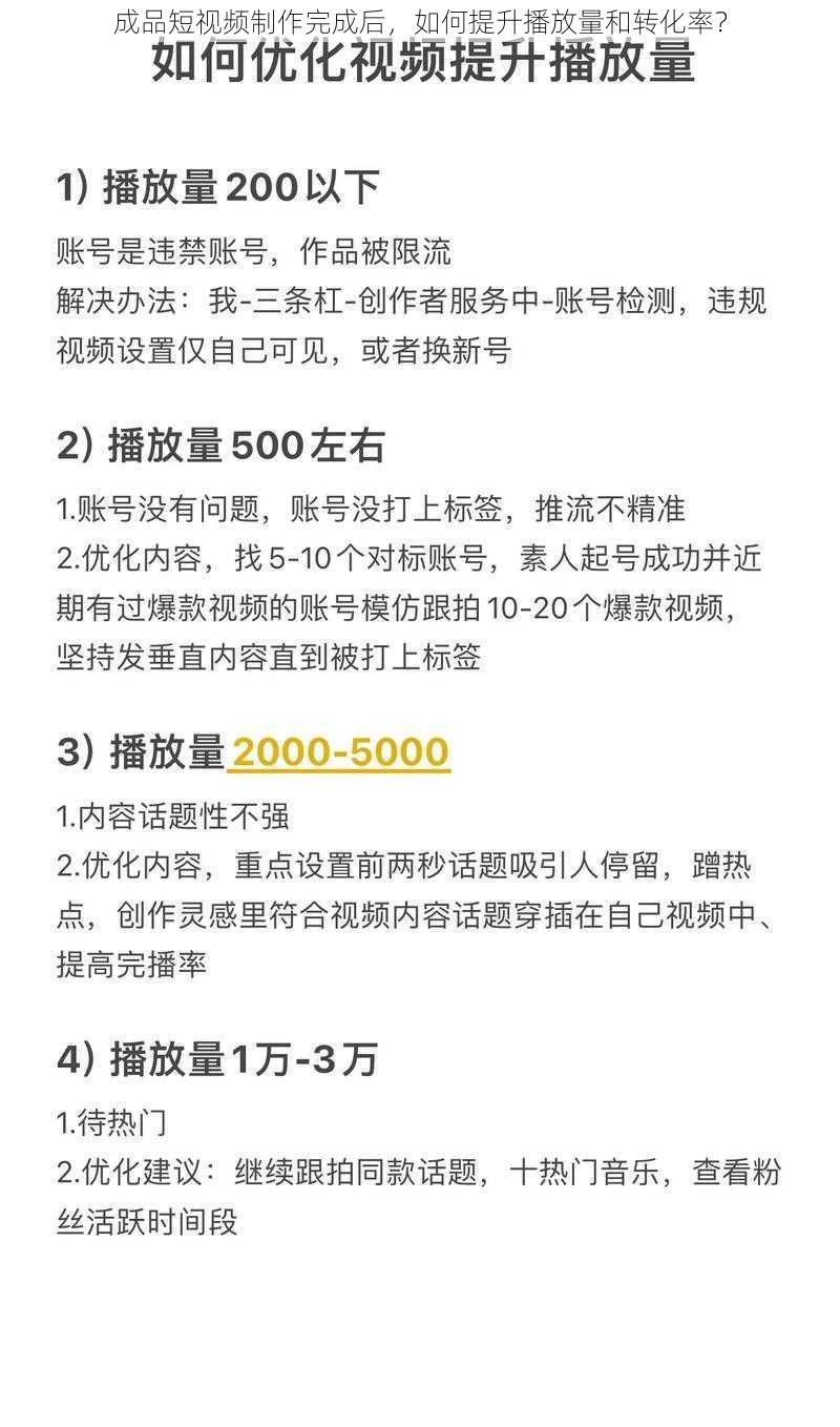 成品短视频制作完成后，如何提升播放量和转化率？