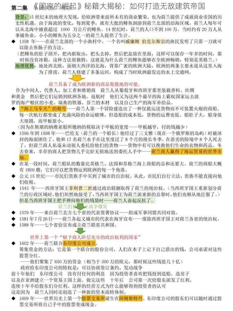 《国家的崛起》秘籍大揭秘：如何打造无敌建筑帝国