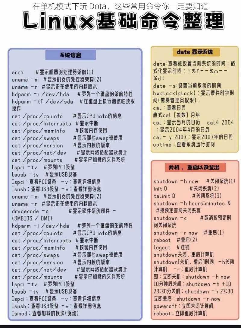 在单机模式下玩 Dota，这些常用命令你一定要知道