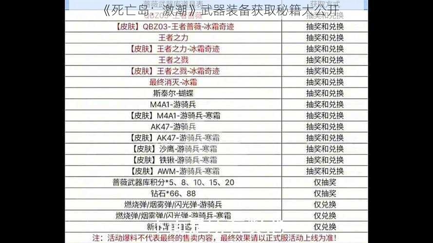 《死亡岛：激潮》武器装备获取秘籍大公开