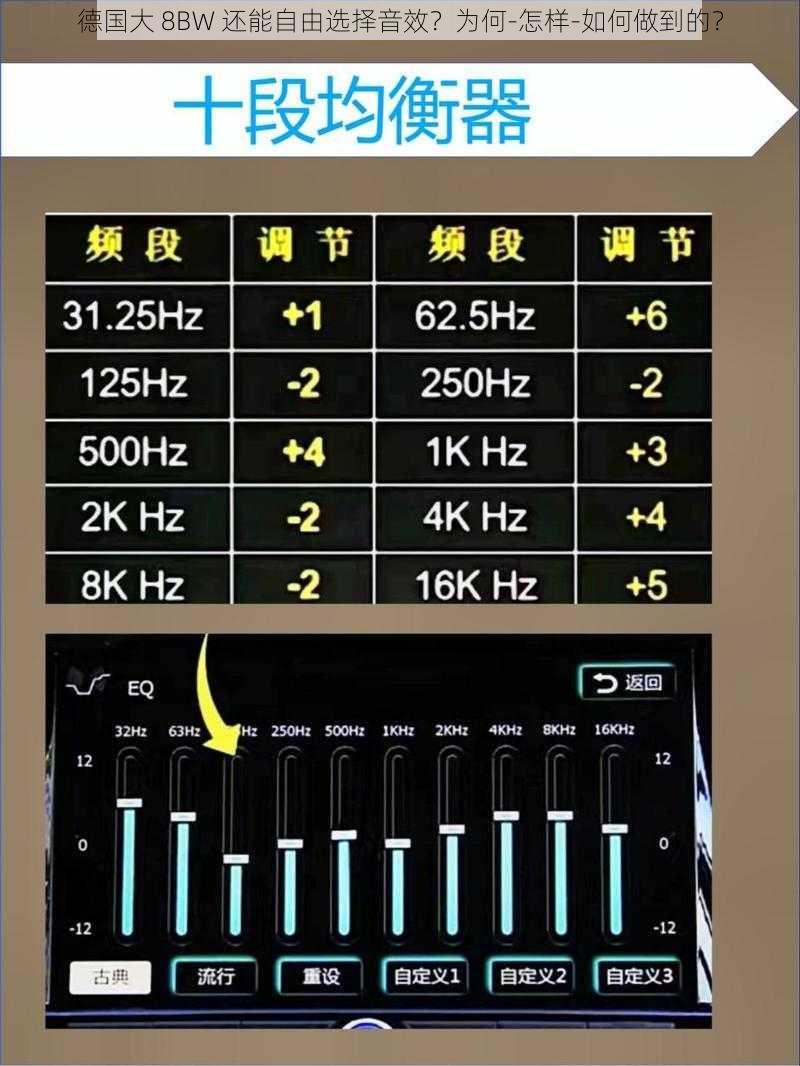 德国大 8BW 还能自由选择音效？为何-怎样-如何做到的？