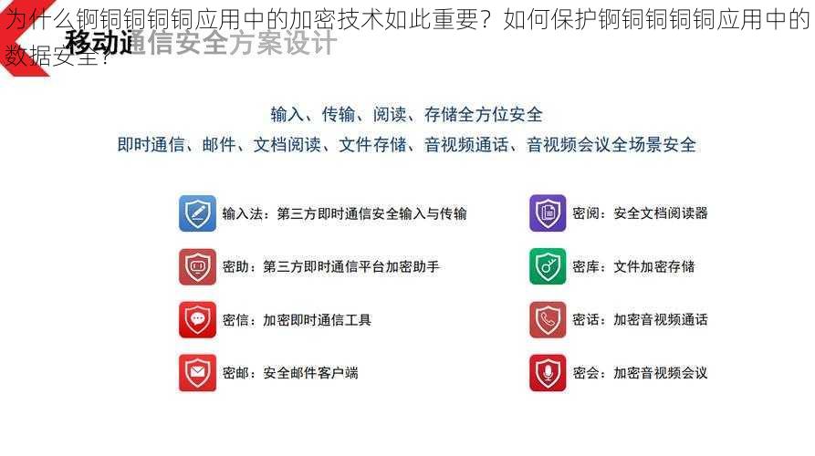 为什么锕铜铜铜铜应用中的加密技术如此重要？如何保护锕铜铜铜铜应用中的数据安全？