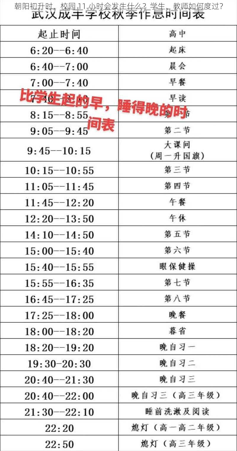 朝阳初升时，校园 11 小时会发生什么？学生、教师如何度过？